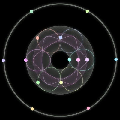 Paths of the 14 bodies of #289_14