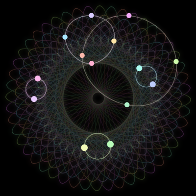 Paths of the 14 bodies of #290_14