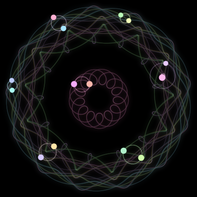 Paths of the 14 bodies of #297_14