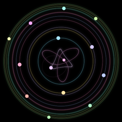 Paths of the 14 bodies of #298_14