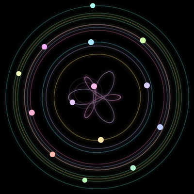 Paths of #301_14, a 14-body orbit