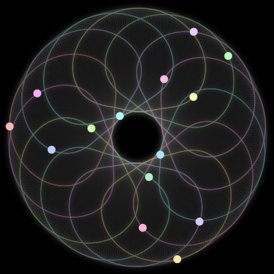 Paths of #307_14, a 14-body orbit