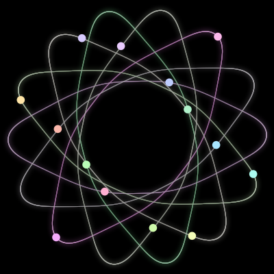 Paths of the 14 bodies of #31_14