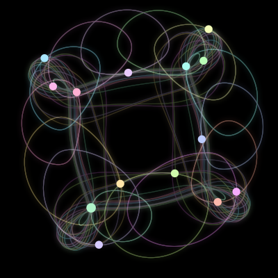 Paths of the 14 bodies of #310_14