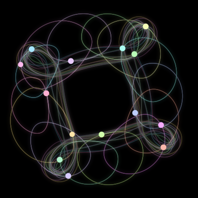 Paths of the 14 bodies of #314_14