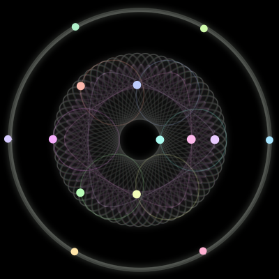 Paths of the 14 bodies of #315_14