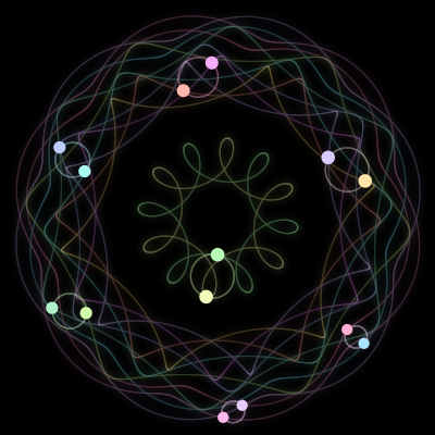Paths of #322_14, a 14-body orbit