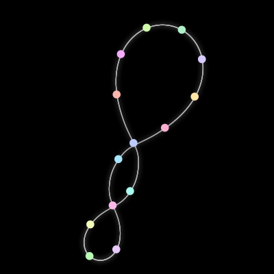 Paths of #342_14, a 14-body orbit