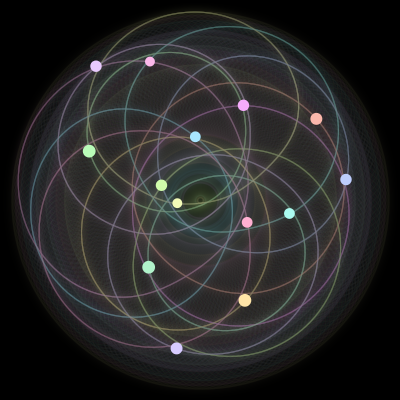 Paths of the 14 bodies of #345_14