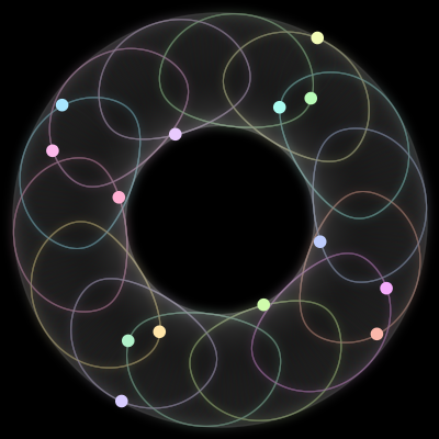 Paths of the 14 bodies of #347_14