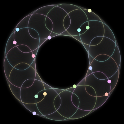 Paths of the 14 bodies of #359_14