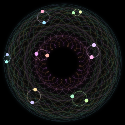 Paths of the 14 bodies of #363_14