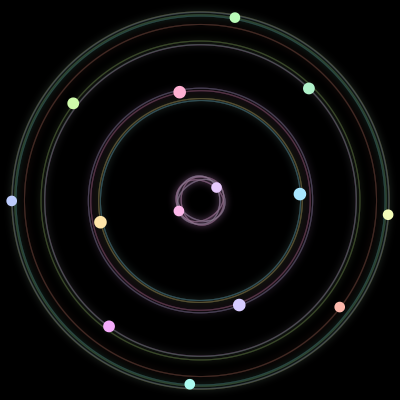Paths of #366_14, a 14-body orbit
