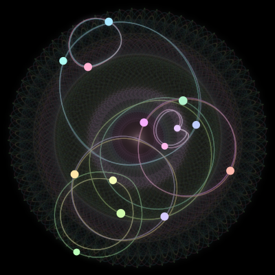 Paths of the 14 bodies of #368_14