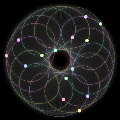 Paths of #372_14, a 14-body orbit