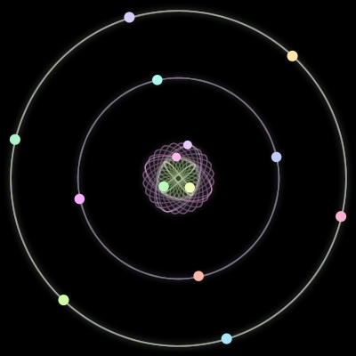 Paths of the 14 bodies of #383_14