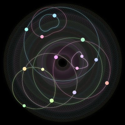 Paths of #384_14, a 14-body orbit