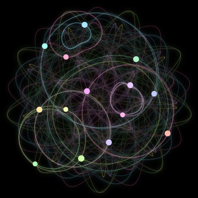 Paths of the 14 bodies of #389_14