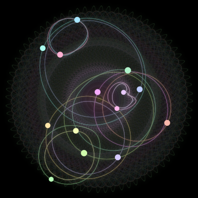 Paths of the 14 bodies of #390_14