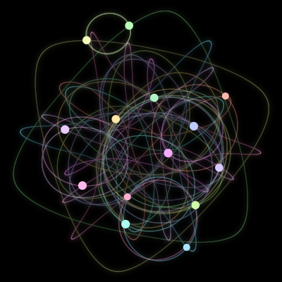 Paths of #391_14, a 14-body orbit
