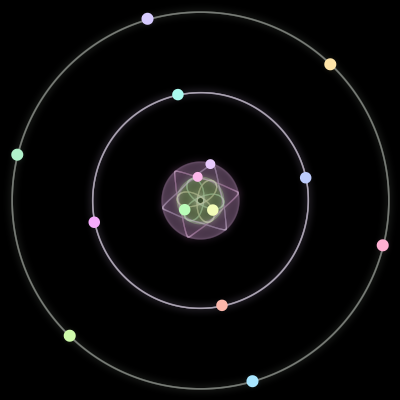Paths of #396_14, a 14-body orbit