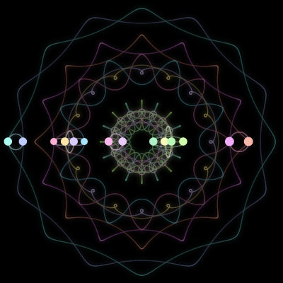 Paths of #399_14, a 14-body orbit