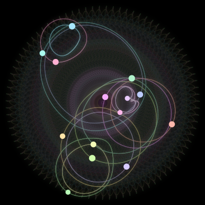 Paths of the 14 bodies of #403_14