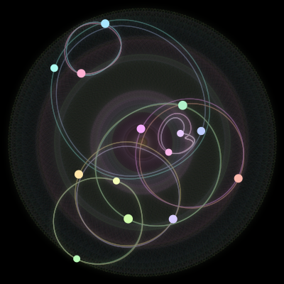 Paths of the 14 bodies of #404_14