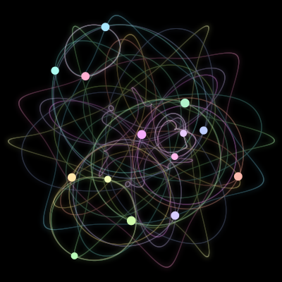 Paths of #405_14, a 14-body orbit