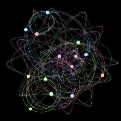 Paths of the 14 bodies of #409_14