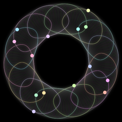 Paths of #416_14, a 14-body orbit