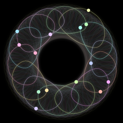 Paths of #427_14, a 14-body orbit