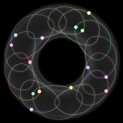 Paths of #435_14, a 14-body orbit