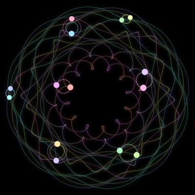 Paths of #436_14, a 14-body orbit