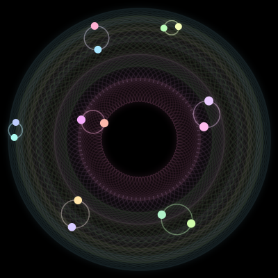 Paths of #438_14, a 14-body orbit