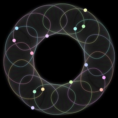 Paths of the 14 bodies of #439_14