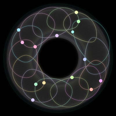 Paths of #448_14, a 14-body orbit