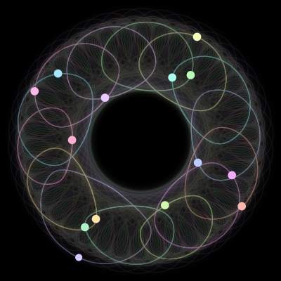 Paths of the 14 bodies of #450_14