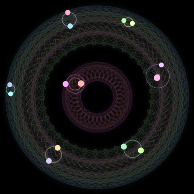 Paths of the 14 bodies of #456_14