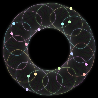 Paths of the 14 bodies of #463_14