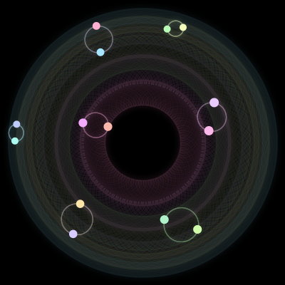 Paths of #465_14, a 14-body orbit