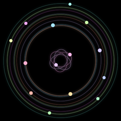 Paths of the 14 bodies of #467_14