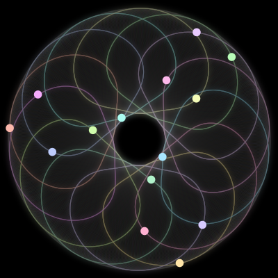 Paths of #469_14, a 14-body orbit