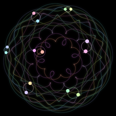 Paths of #472_14, a 14-body orbit