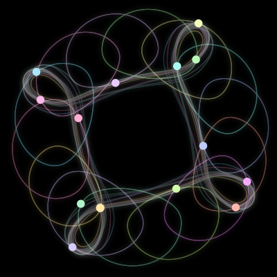 Paths of the 14 bodies of #476_14