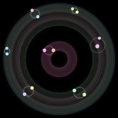 Paths of #477_14, a 14-body orbit