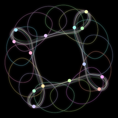 Paths of the 14 bodies of #478_14
