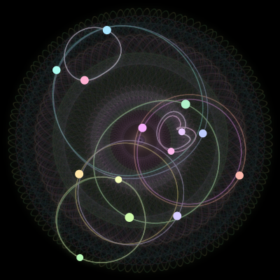 Paths of the 14 bodies of #490_14