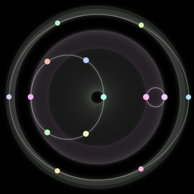 Paths of #492_14, a 14-body orbit