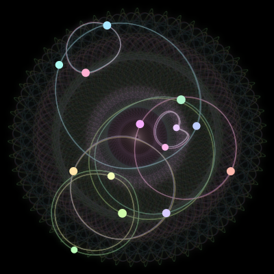 Paths of #499_14, a 14-body orbit